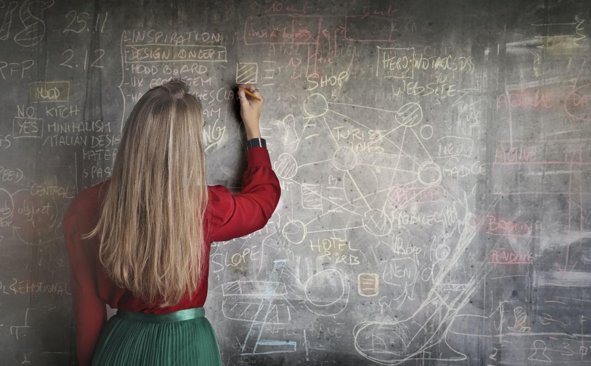 A woman writing in the board.