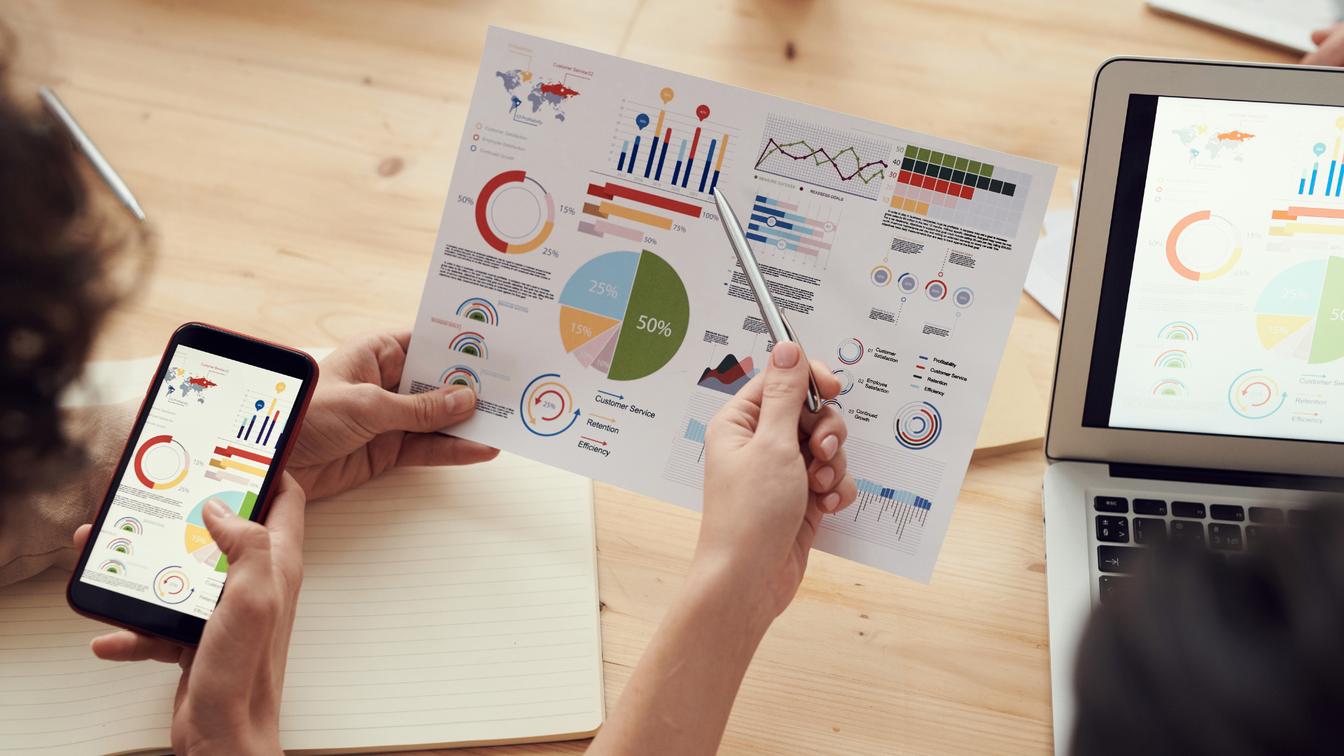 Conduct Market Research and Surveys